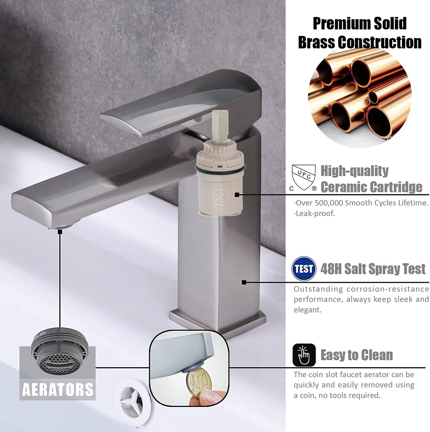 Evos Boutiques grey faucet parts copy