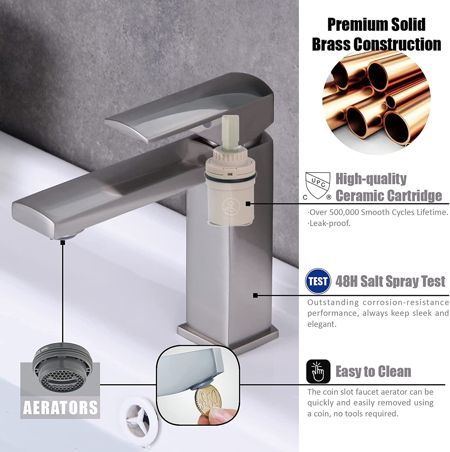 Evos Boutiques grey faucet parts copy