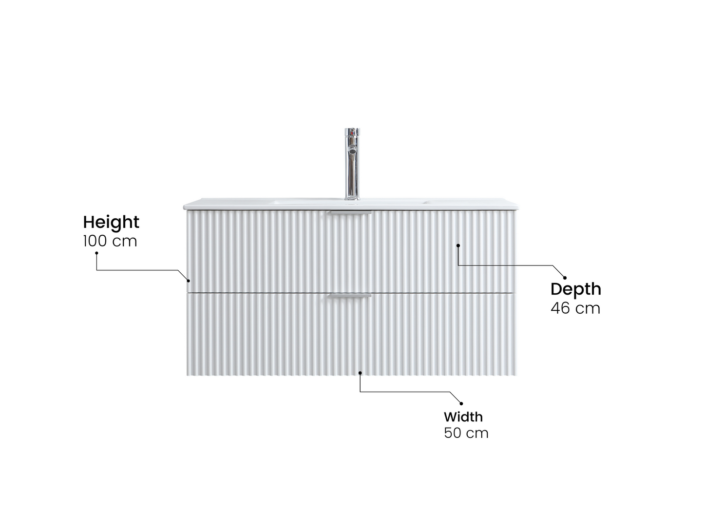 Evos brand vanité unik 40 details